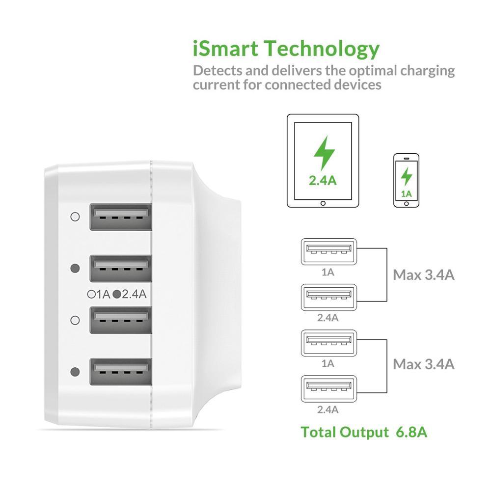 Chargeur Mural Plug  4-Port USB